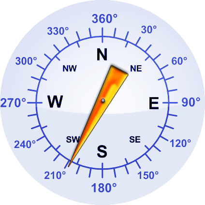 Windrichtung-Analoganzeige (Windrichtung: SSW)