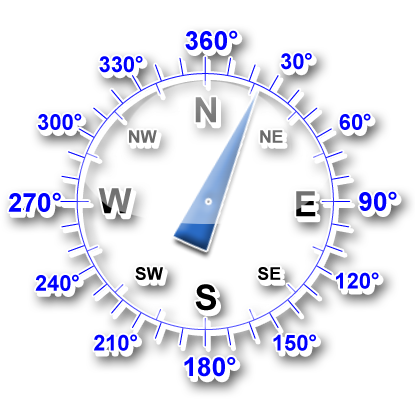 Windrichtung