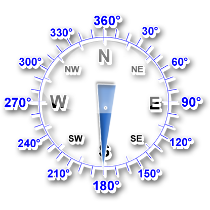 Windrichtung