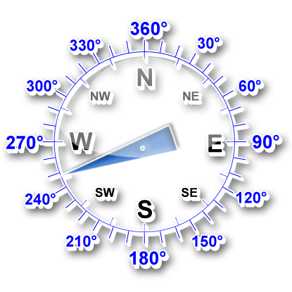 Windrichtung